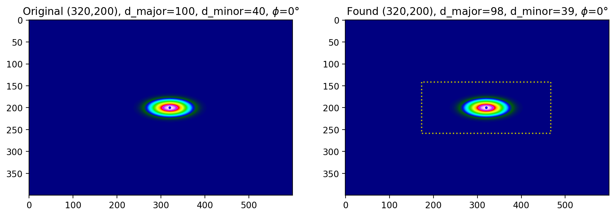 _images/04-Test-Beam_7_0.png