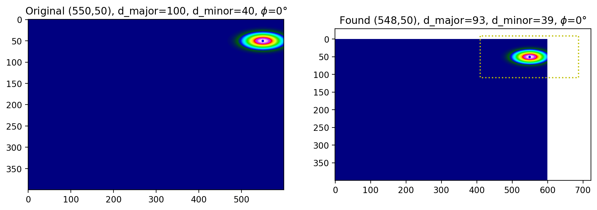 _images/04-Test-Beam_9_0.png