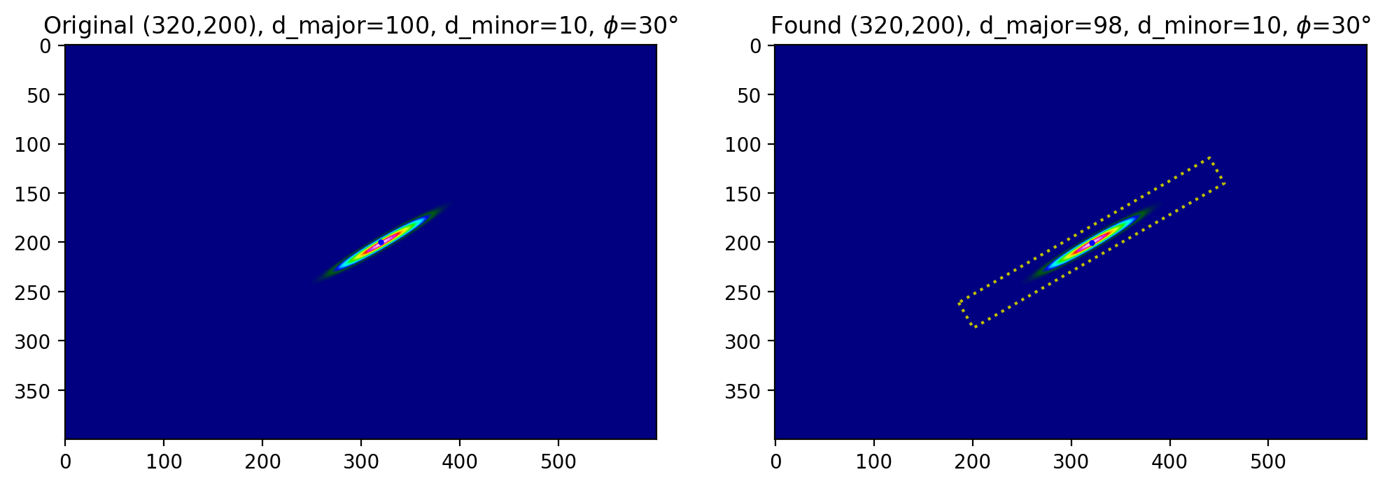 _images/04-Test-Beam_11_0.png