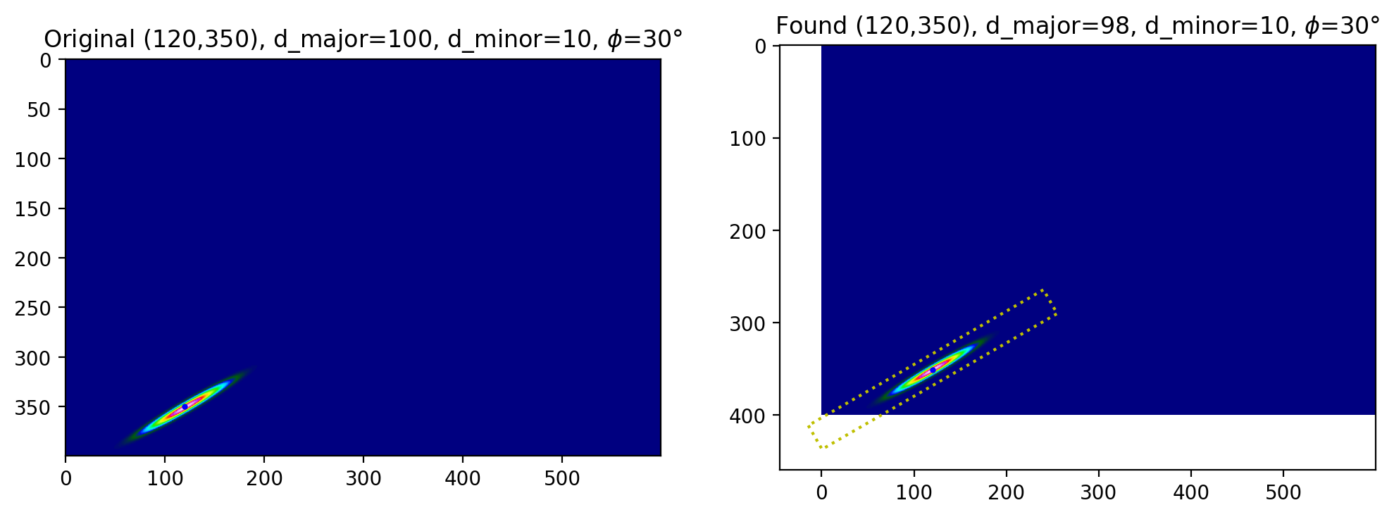 _images/04-Test-Beam_13_0.png