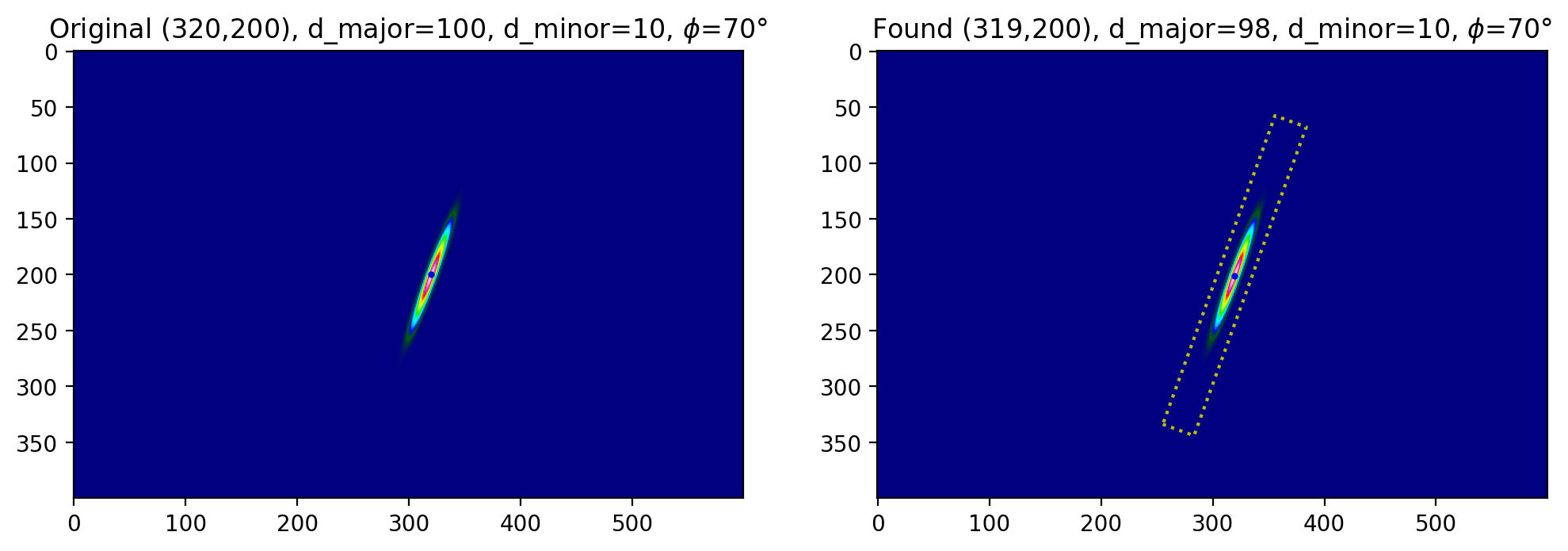 _images/04-Test-Beam_15_0.png