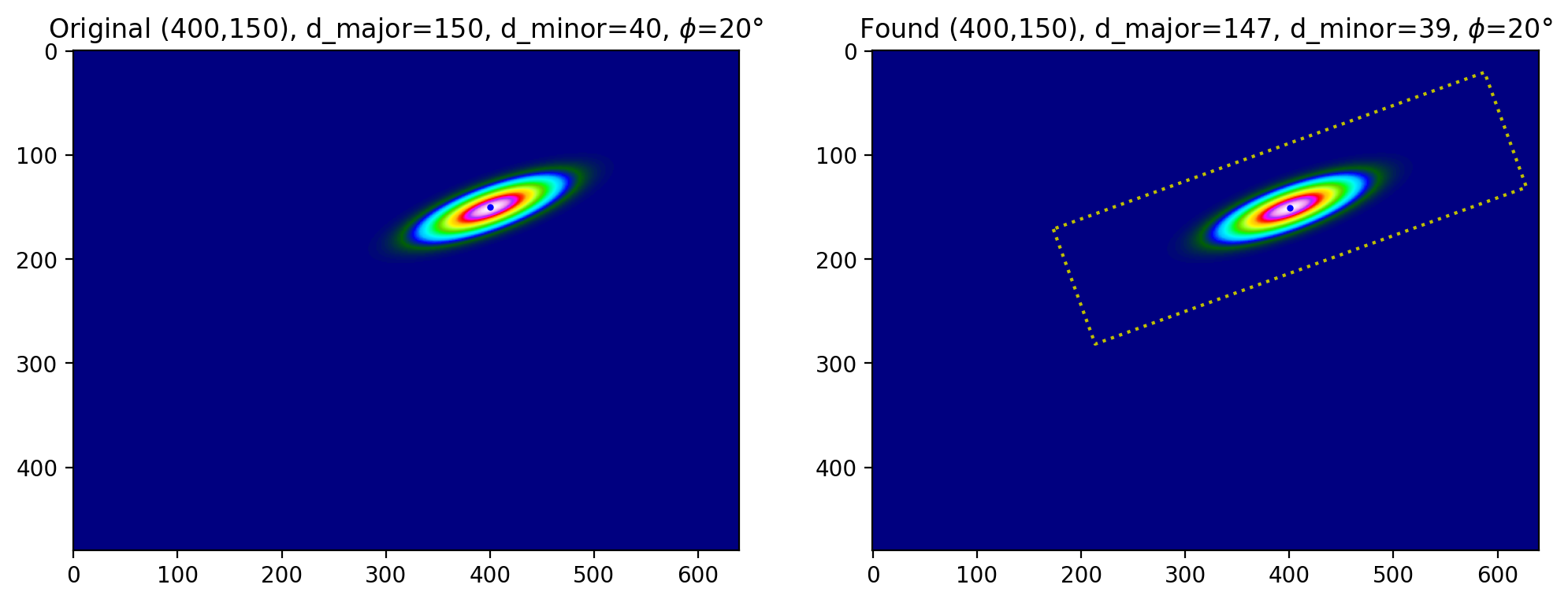 _images/04-Test-Beam_17_0.png