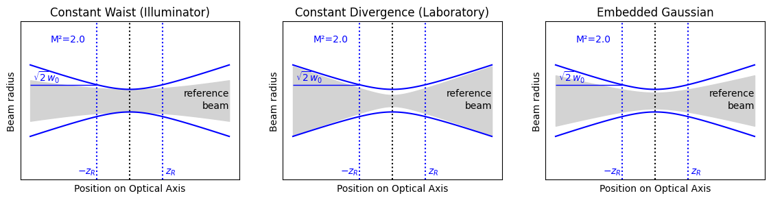 _images/12-M2-Theory_5_0.png