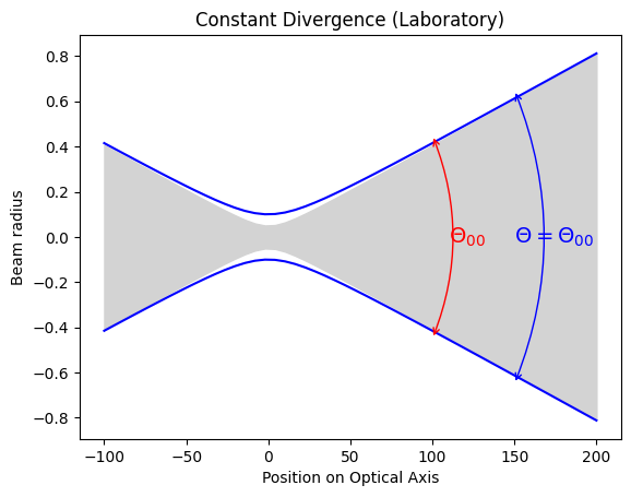 _images/12-M2-Theory_9_0.png