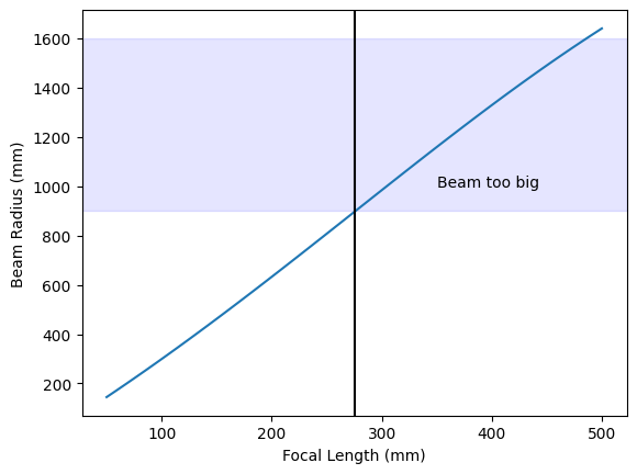 _images/13-M2-Experiment_11_1.png